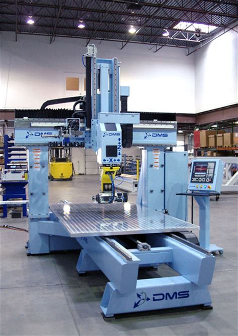 cnc router companies|Diversified Machine Systems .
